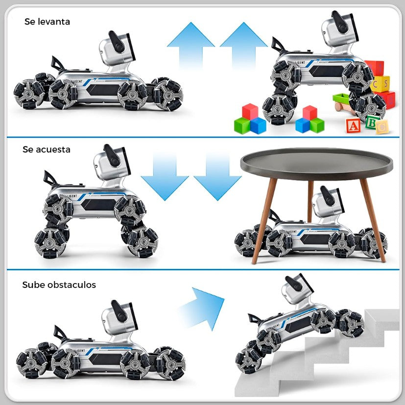SmartPuppy™ un perro inteligente
